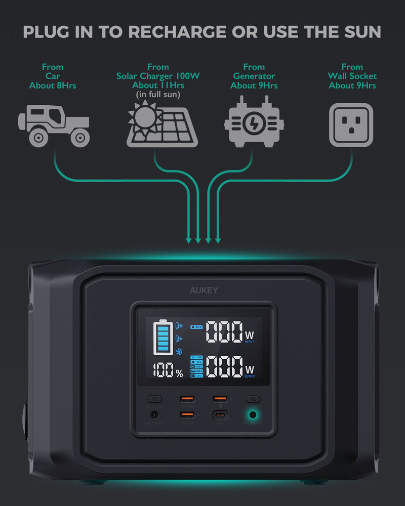 PowerZeus 500 Portable Power Station 518Wh - NEW